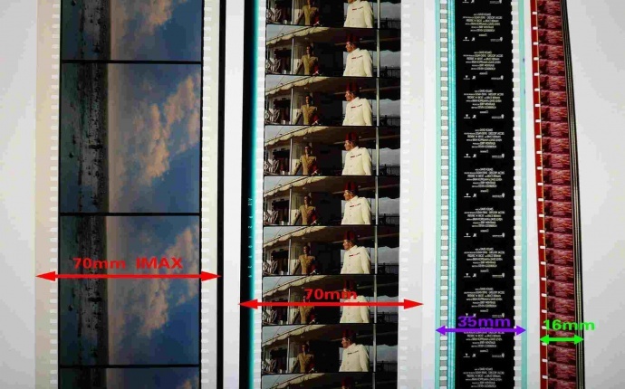 巨幕、激光、杜比、IMAX、RealD 看电影到底该选什么厅？