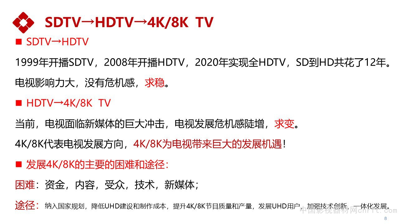 姜文波:中央广播电视总台5G+4K/8K+AI应用实践
