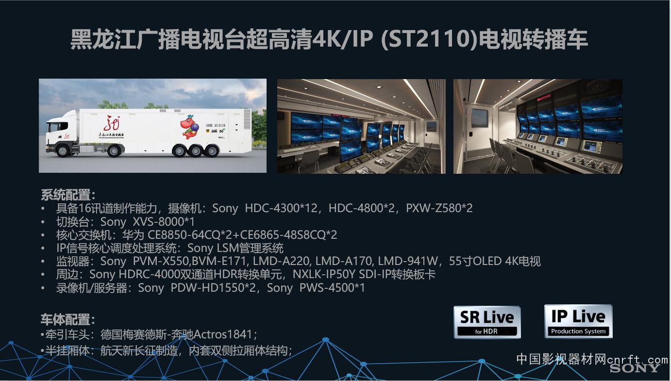“践行4K,蓄势8K”——索尼将携4K新品与8K新技术重磅亮相BIRTV2019 