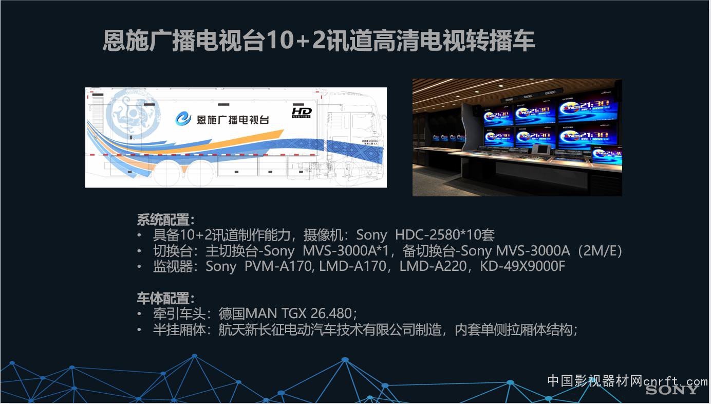 “践行4K,蓄势8K”——索尼将携4K新品与8K新技术重磅亮相BIRTV2019
