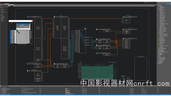 BIRTV2019索尼四款产品获奖，HDC-5500摘得本届唯一产品大奖桂冠  