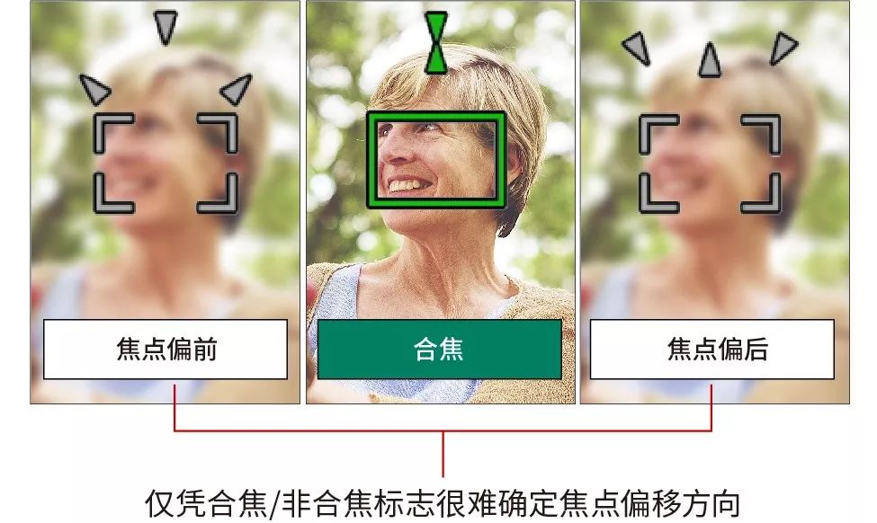 点击打开原图