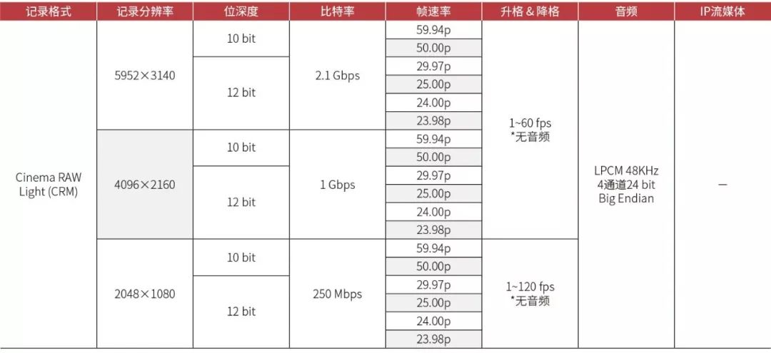 点击打开原图