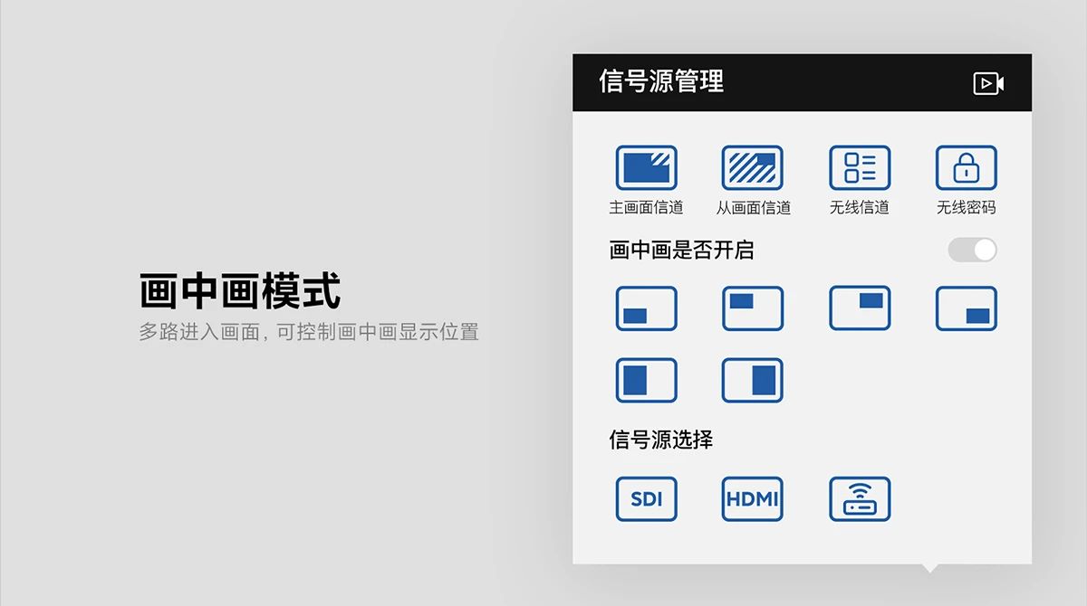 威固 CINE 8无线监视器