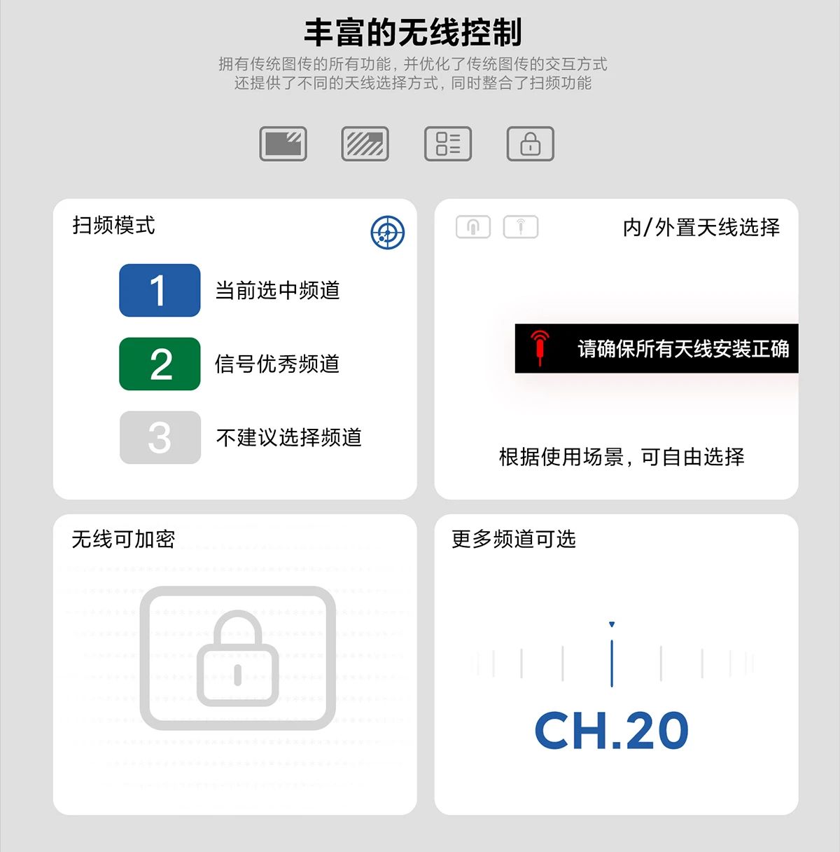 威固 CINE 8无线监视器