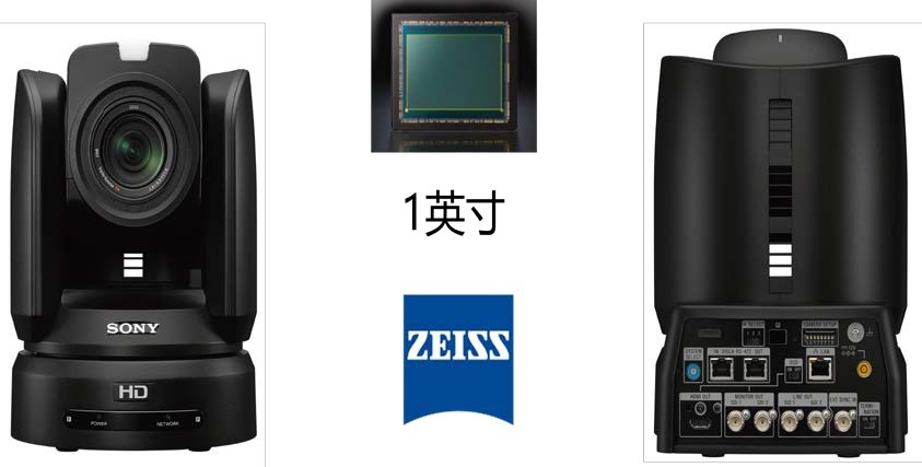 SONY BRC-X1000 4K PTZ摄像机 SDI+HDMI输出 索尼专业高清摄像机图1