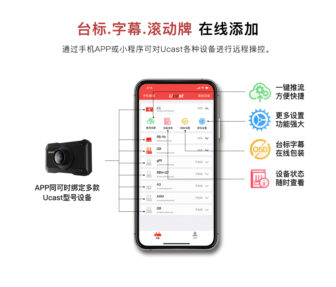Ucast - 专业视频通信解决方案提供商 Ucast - 专业视频通信解决方案提供商