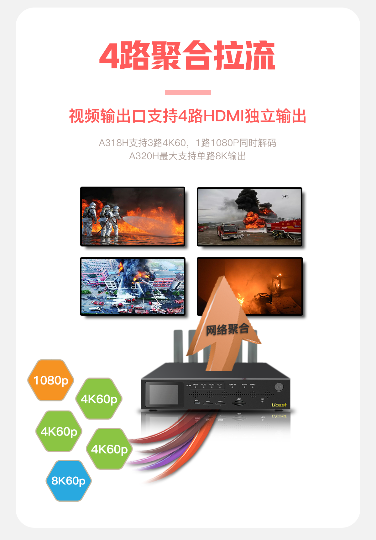 Ucast - 专业视频通信解决方案提供商