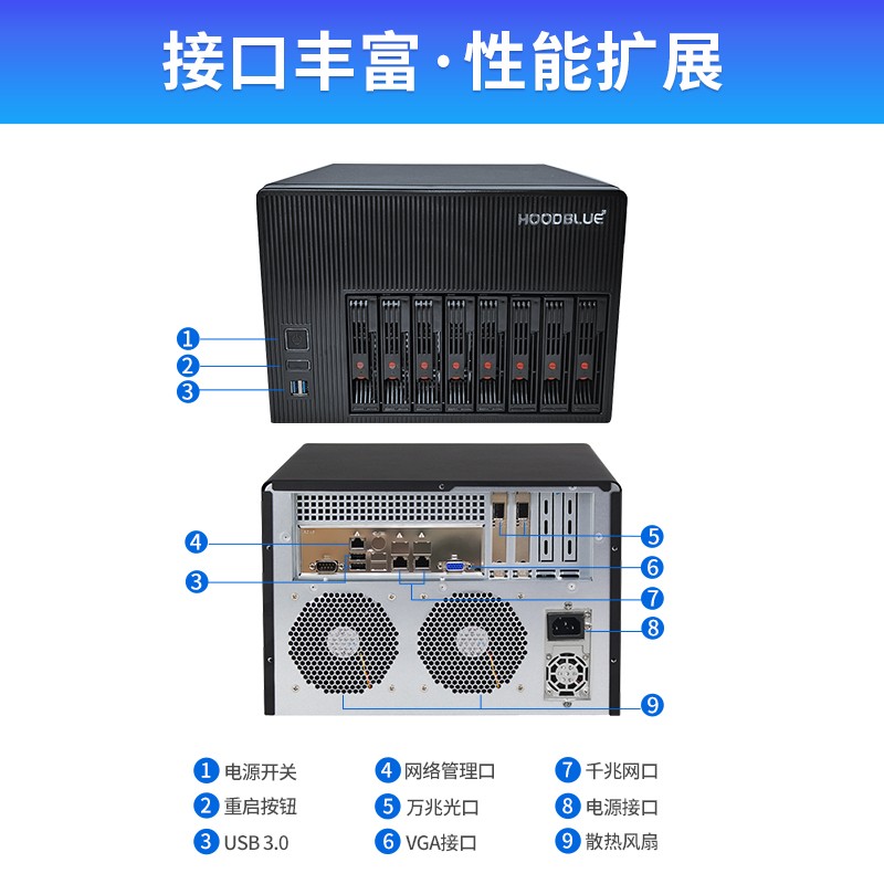 火蓝存储8盘位网络存储TS3008-RP-16TB图4