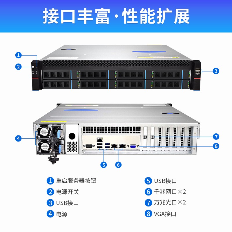 火蓝存储8盘位网络存储TS5008-RP-24TB图3