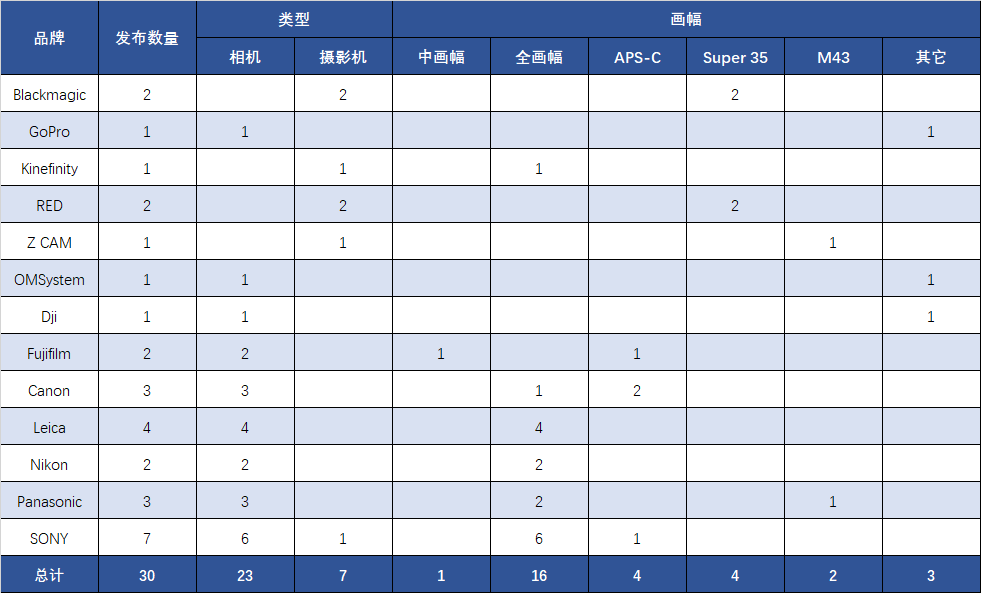 1703646137468528.png 图片
