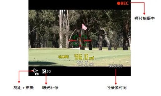 佳能发布PowerShot GOLF激光测距仪相机:最远可测732米 佳能发布PowerShot GOLF激光测距仪相机:最远可测732米