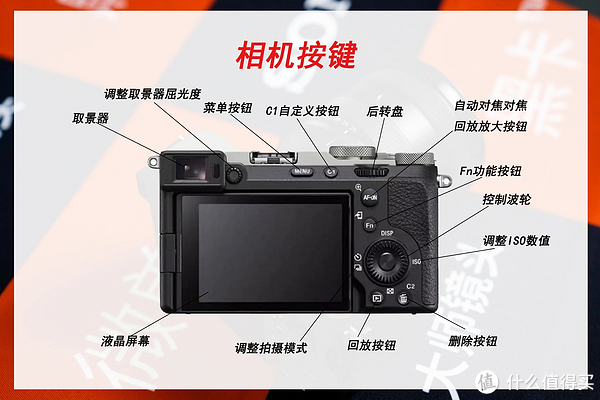 A7C2相机功能详解:从基础到高级的操作指南 A7C2相机功能详解:从基础到高级的操作指南