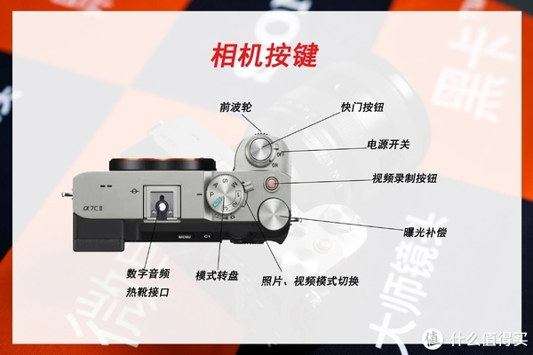 A7C2相机功能详解:从基础到高级的操作指南 A7C2相机功能详解:从基础到高级的操作指南
