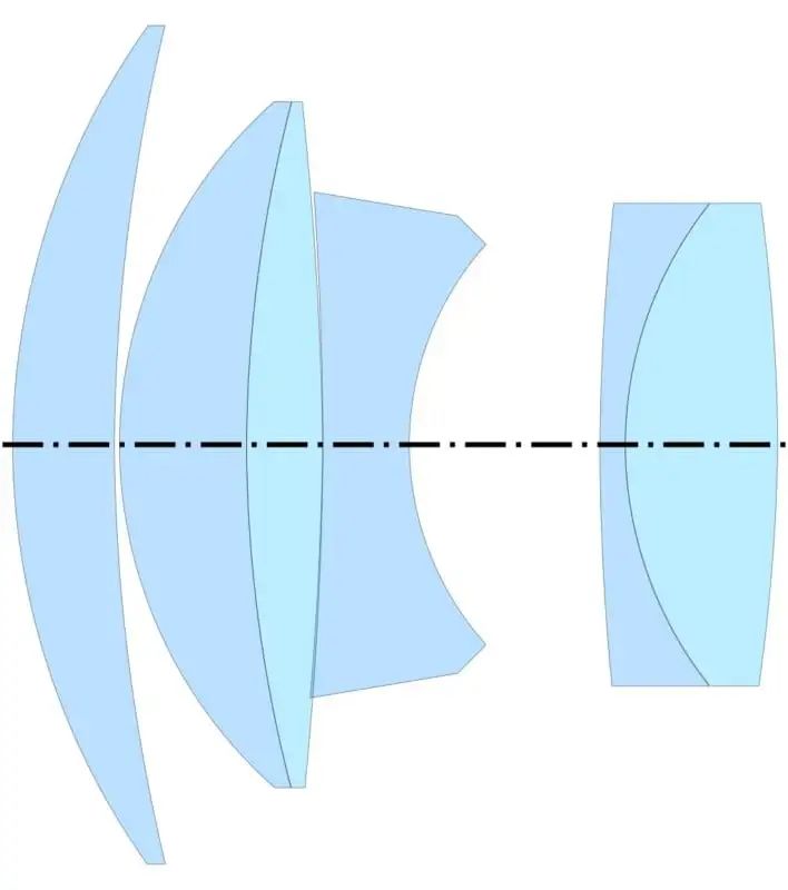 Diagram of a compound camera lens with multiple curved glass elements aligned on a central axis, showing their arrangement and varying shapes.