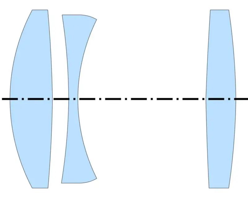 A diagram shows three blue optical lenses arranged in a row with a dashed horizo<i></i>ntal line passing through their centers, representing the optical axis. The middle lens is concave; the other two are convex.