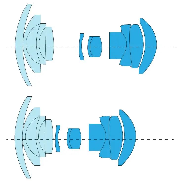 Diagram showing two cross-sectio<i></i>nal lens assemblies, each comprised of multiple differently shaped lens elements arranged along a central axis. The lenses are shaded in light and dark blue.