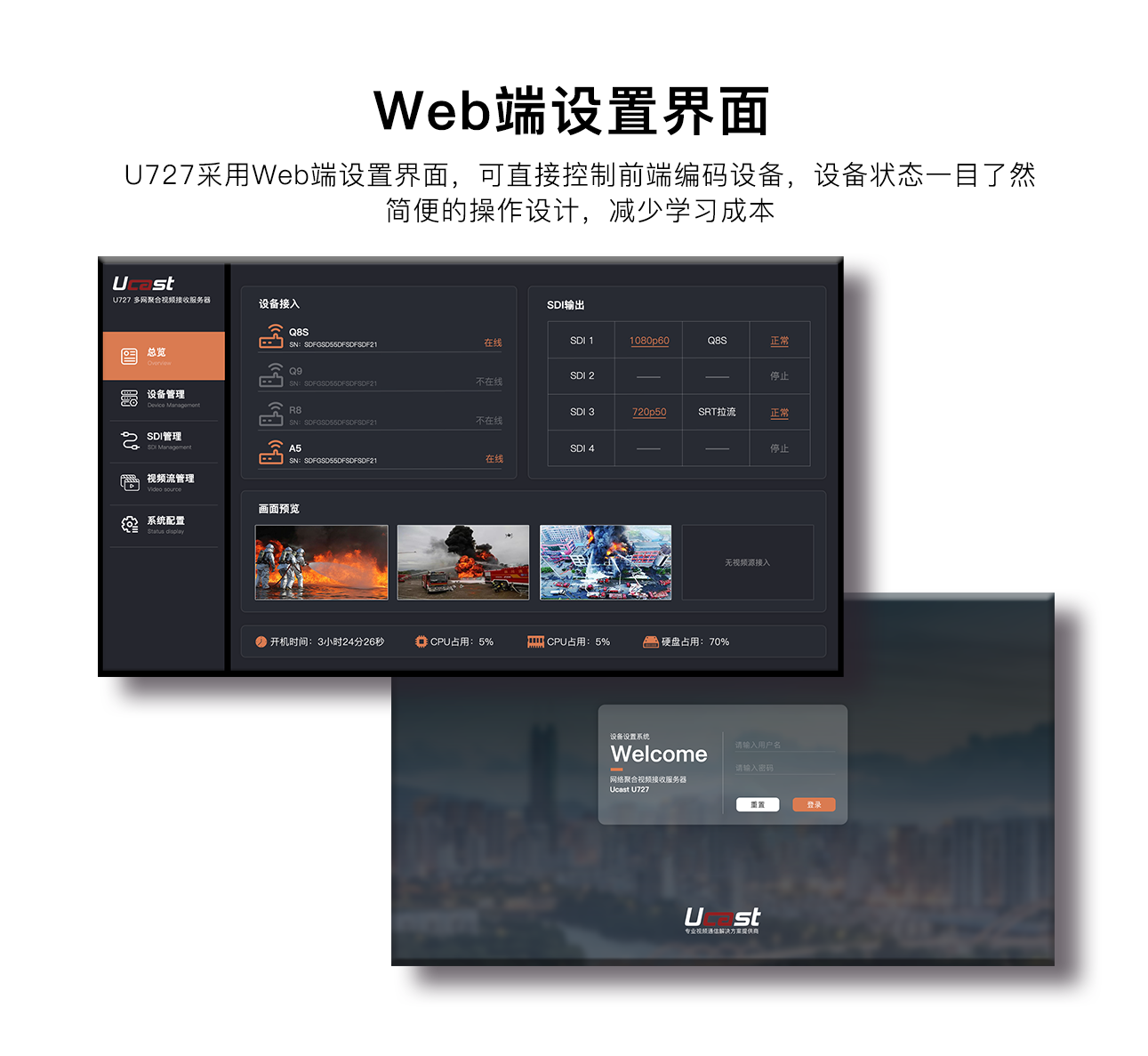 Ucast - 专业视频通信解决方案提供商 Ucast - 专业视频通信解决方案提供商