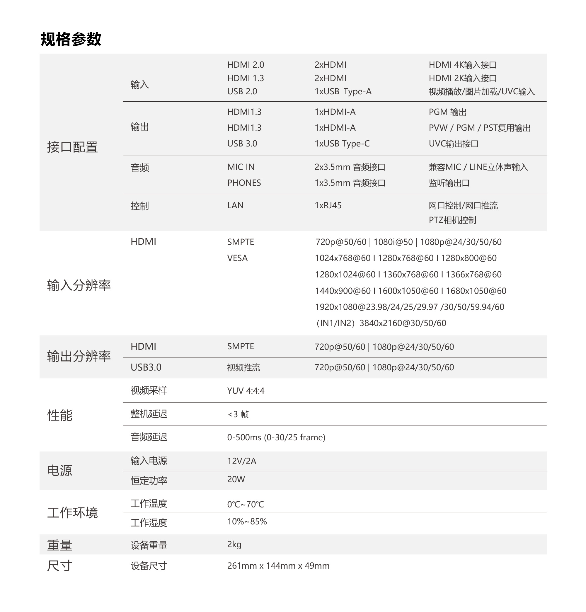 NeoLIVE-R5PRO详情图-规格 NeoLIVE-R5PRO详情图-规格